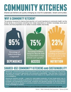 sikta_kitch_sheet-791x1024